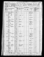1860 United States Federal Census