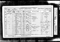 1861 England Census