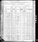 1880 United States Federal Census