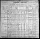 1900 United States Federal Census