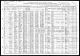 1910 United States Federal Census