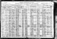1920 United States Federal Census
