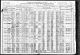 1920 United States Federal Census