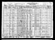 1930 United States Federal Census