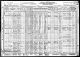 1930 United States Federal Census