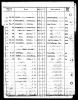 Book Indexes to Boston Passenger Lists, 1899-1940
