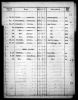 Book Indexes to Boston Passenger Lists, 1899-1940