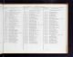 Glasgow, Lanarkshire, Scotland, Electoral Registers, 1857-1962