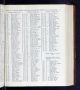 Glasgow, Lanarkshire, Scotland, Electoral Registers, 1857-1962