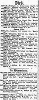 Historical Newspapers, Birth, Marriage, & Death Announcements, 1851-2003