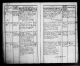 Josef Entstrasser and Maria Mayrhofer marriage 1901_underlined
