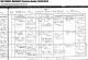 Margaret Moir Forbes death record August 1864