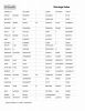New Jersey, Marriage Index, 1901-2016