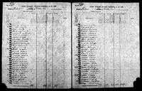 New Jersey, State Census, 1895