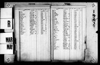 New York City, Marriage License Indexes, 1907-1995