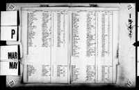 New York City, Marriage License Indexes, 1907-1995