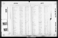 New York City, Marriage License Indexes, 1907-1995