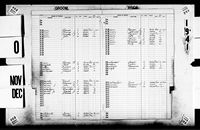 New York City, Marriage License Indexes, 1907-1995