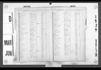 New York City, Marriage License Indexes, 1907-1995