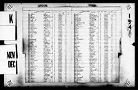 New York City, Marriage License Indexes, 1907-1995