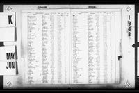 New York City, Marriage License Indexes, 1907-1995
