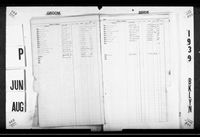 New York City, Marriage License Indexes, 1907-1995