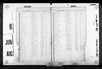 New York City, Marriage License Indexes, 1907-1995