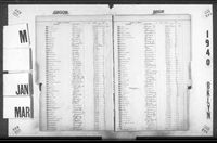 New York City, Marriage License Indexes, 1907-1995