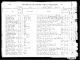 New York, Passenger Lists, 1820-1957