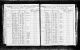 New York, State Census, 1875