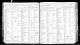 New York, State Census, 1892