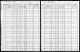 New York, State Census, 1905