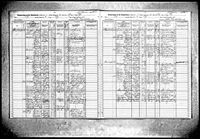 New York, State Census, 1915