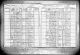New York, State Census, 1915