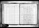 New York, State Census, 1915