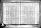 New York, State Census, 1915
