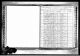 New York, State Census, 1915