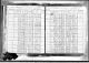 New York, State Census, 1915