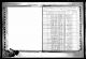New York, State Census, 1915