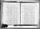 New York, State Census, 1915