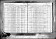 New York, State Census, 1925