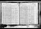 New York, State Census, 1925