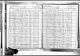 New York, State Census, 1925