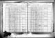 New York, State Census, 1925
