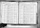 New York, State Census, 1925