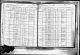 New York, State Census, 1925