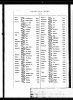New York State, Marriage Index, 1881-1967