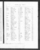 New York State, Marriage Index, 1881-1967
