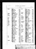 New York State, Marriage Index, 1881-1967