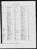 New York, Death Index, 1880-1956